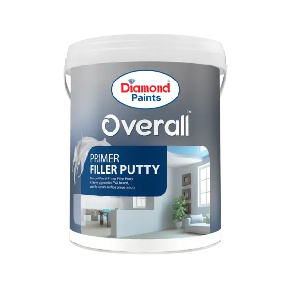 Overall Primer Filler Putty