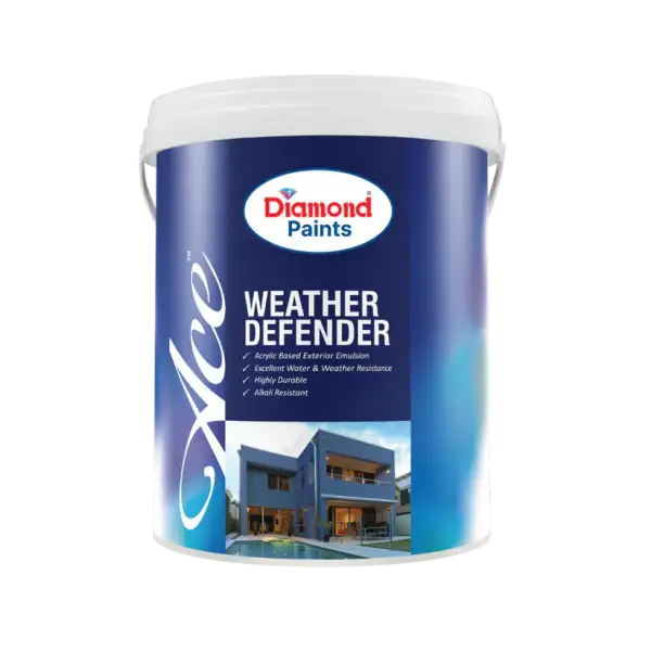 Ace Weather Defender